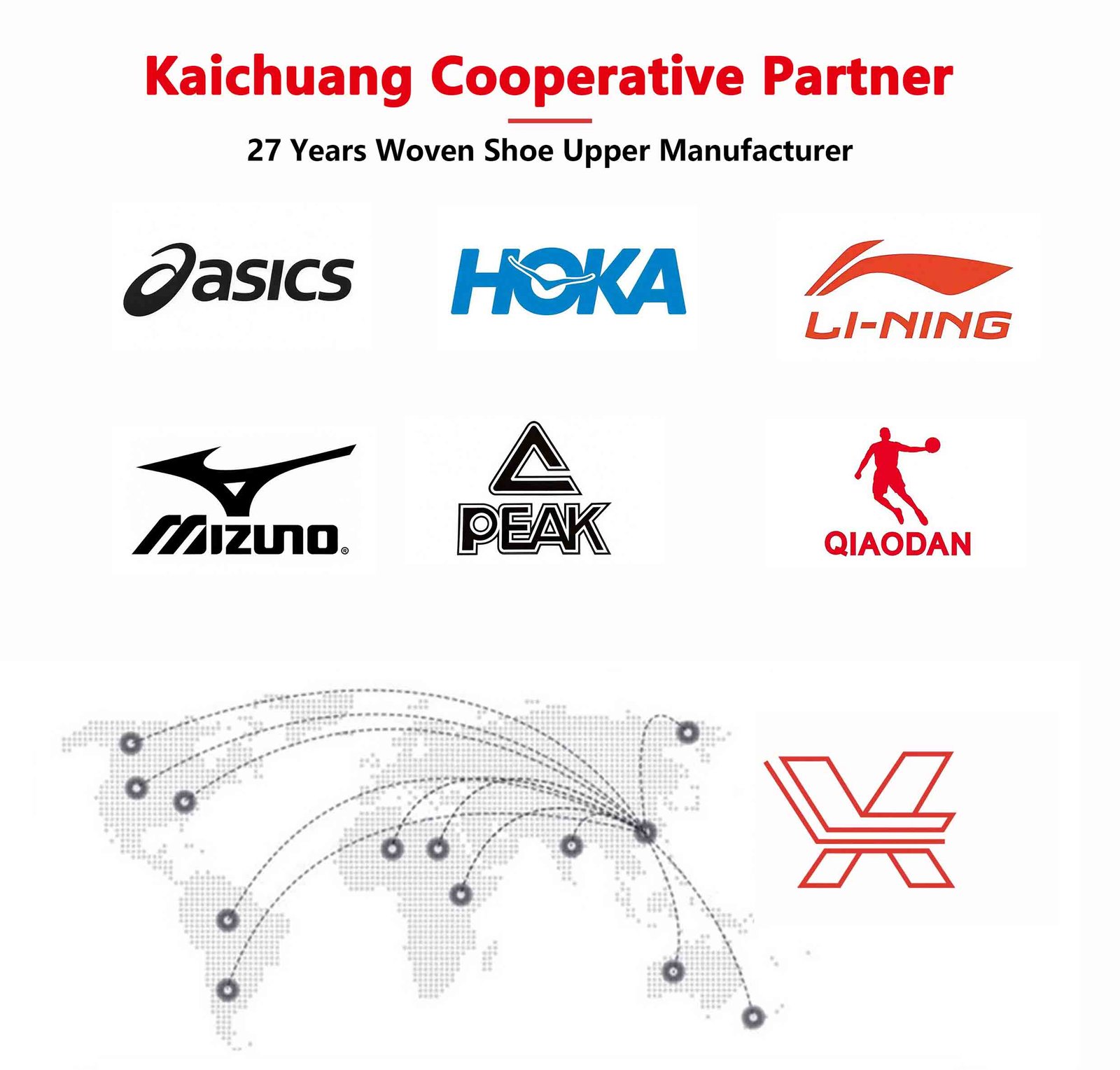 Kaichuang partner