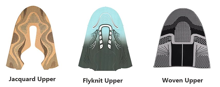 Detailed Explanation of Shoe Uppers