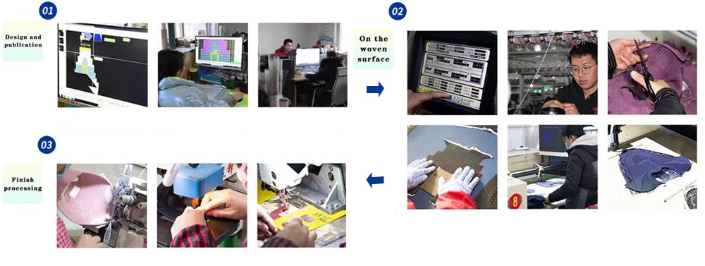 Complete Custom Jacquard Upper Process