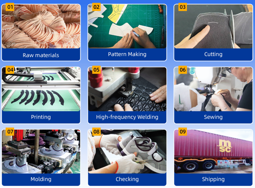 Jacquard Upper Production Process