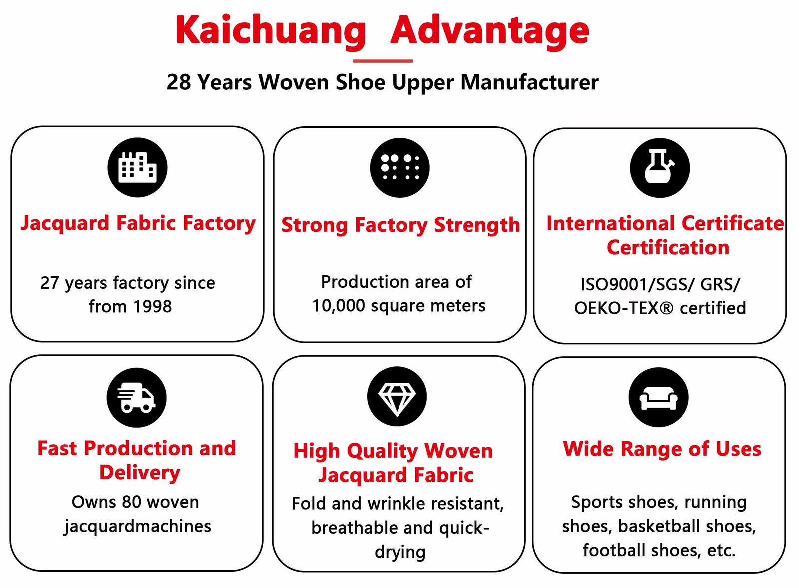 Kaichuang woven jacquard fabric Manufacturer advantage