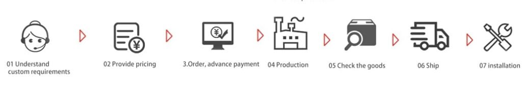 Woven Shoe Upper Manufacturer Customization Process