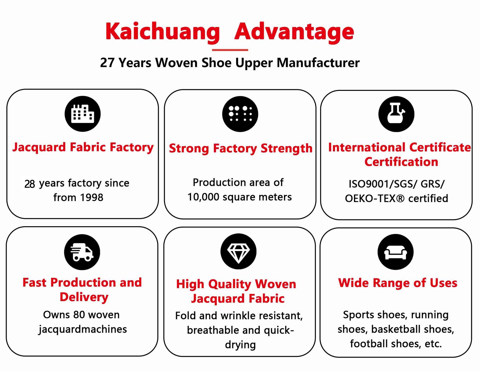 Kaichuang Advantage 