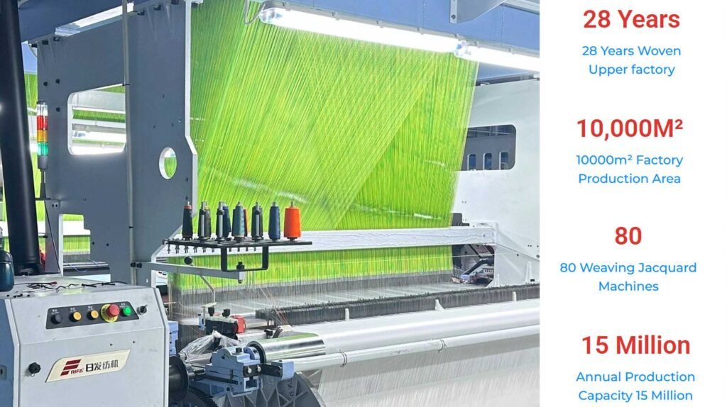 Sports Shoe Upper Manufacturer Factory Capabilities